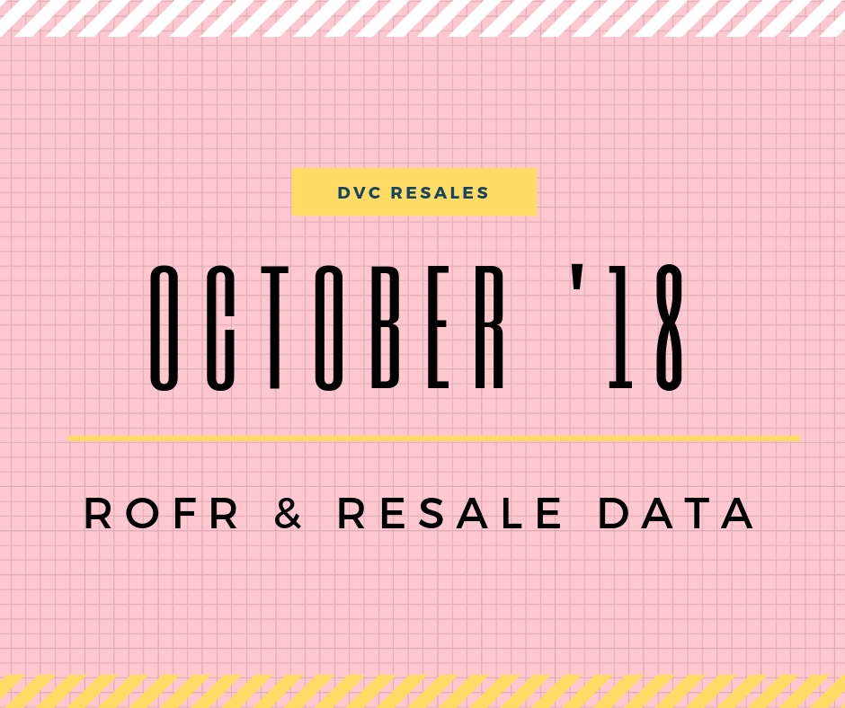 October 2018 ROFR