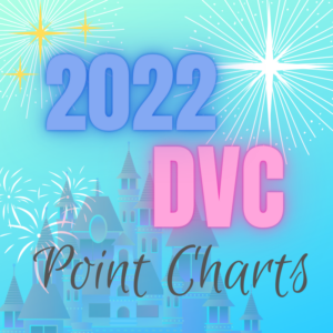 2022 DVC Point Charts
