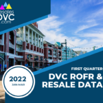 First Quarter - ROFR & Resale Report 2022